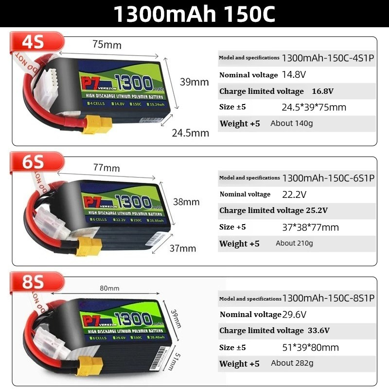 BosLi-po P7 1300mAh 150C LiPo  - Drone Battery 6S incelemesi ve fiyatı