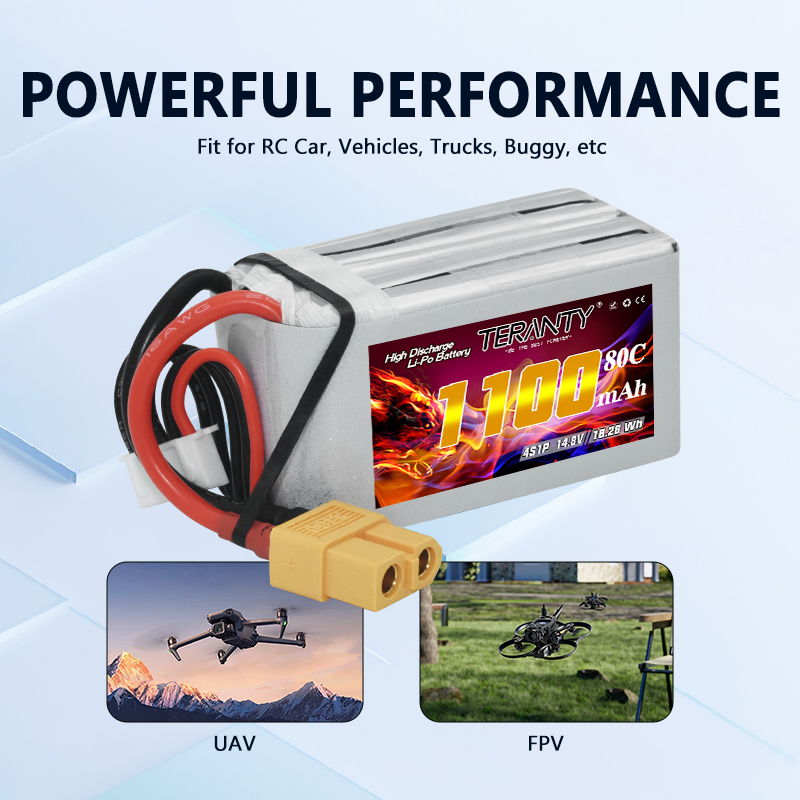TERANTY 4S 1100mAh 80C/160C Li - Drone Battery Plate incelemesi ve fiyatı