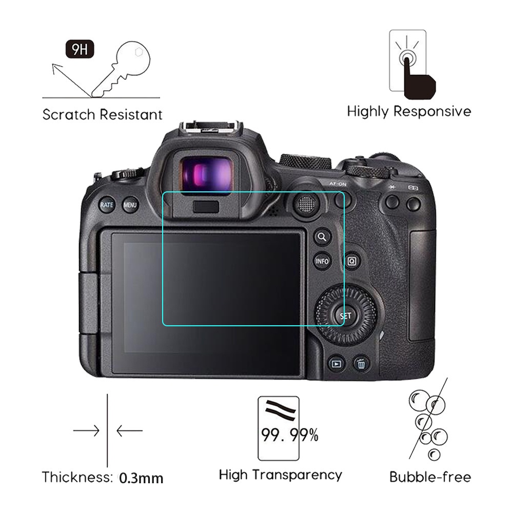 Canon EOS R7 R8 R9 R10 RP R6 R - Canon Camera Eos M50 Mark Ii incelemesi ve fiyatı